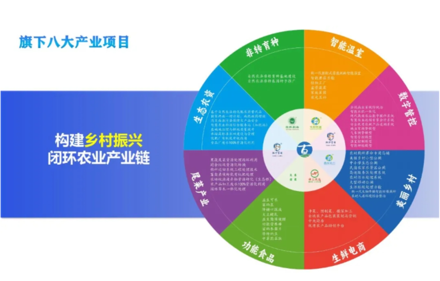 助力公益 | 微妙军团携手中国狮子联会以科技之光共筑“心爱菜”希望田野